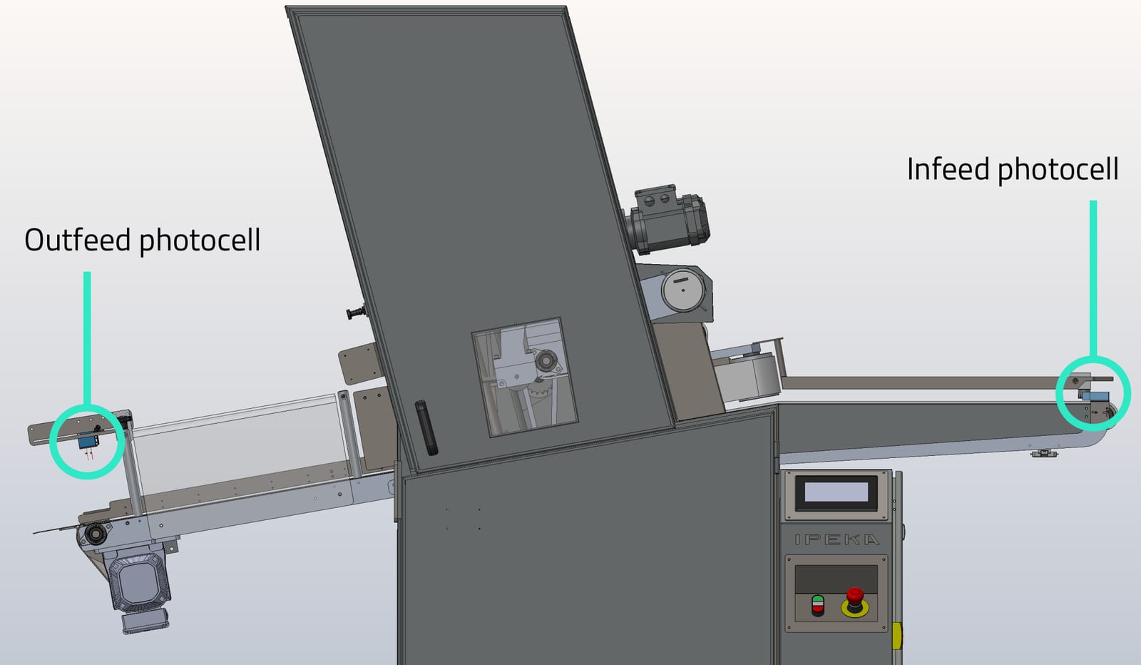 Ipeka Masterslicer infeed and outfeed photocell